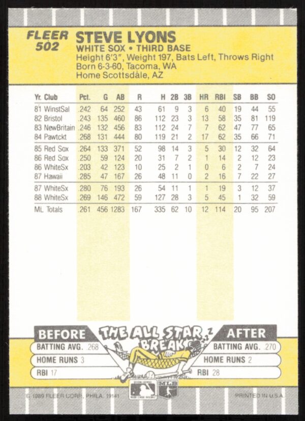 1989 Fleer Steve Lyons #502 (Back)