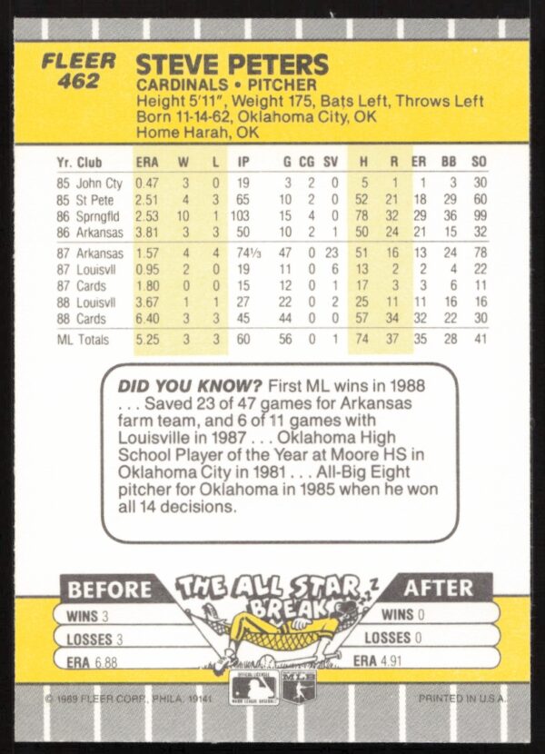 1989 Fleer Steve Peters #462 (Back)