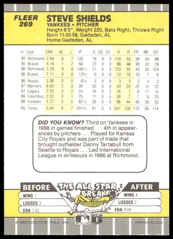 1989 Fleer Steve Shields #269 (Back)