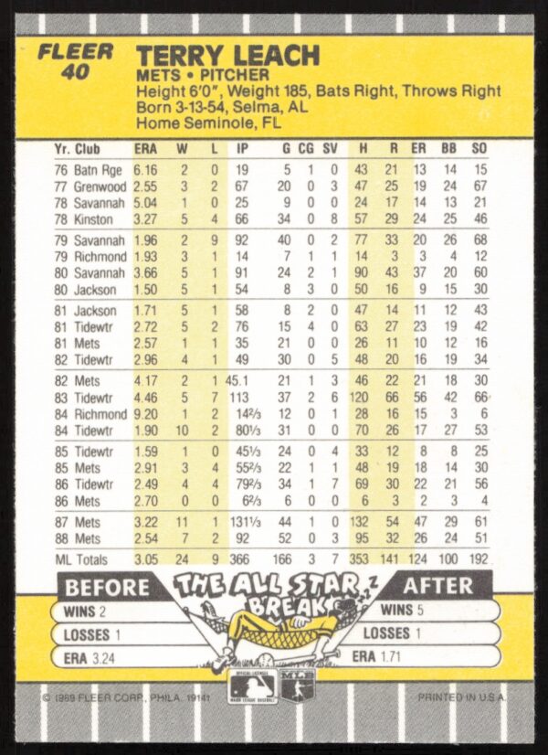 1989 Fleer Terry Leach #40 (Back)