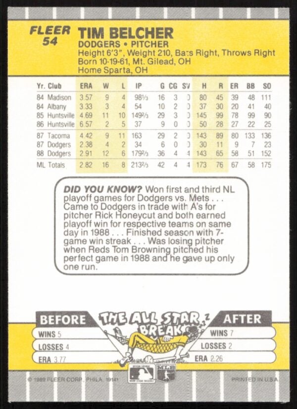 1989 Fleer Tim Belcher #54 (Back)