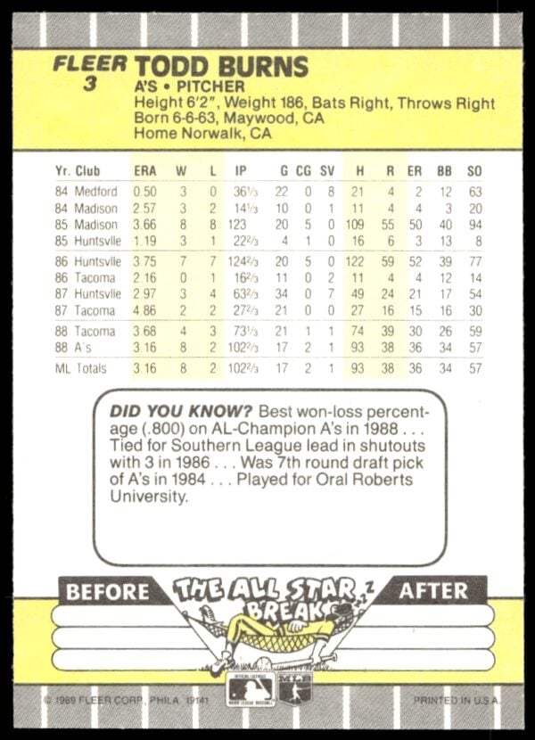 1989 Fleer Todd Burns #3 (Back)