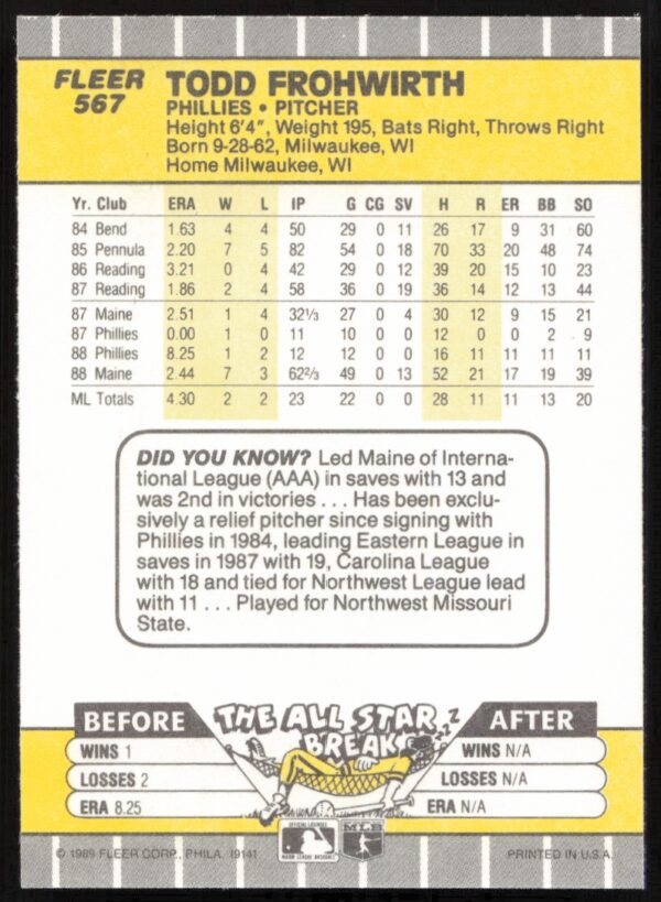 1989 Fleer Todd Frohwirth #567 (Back)