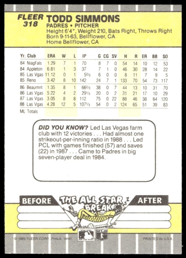 1989 Fleer Todd Simmons #318 (Back)