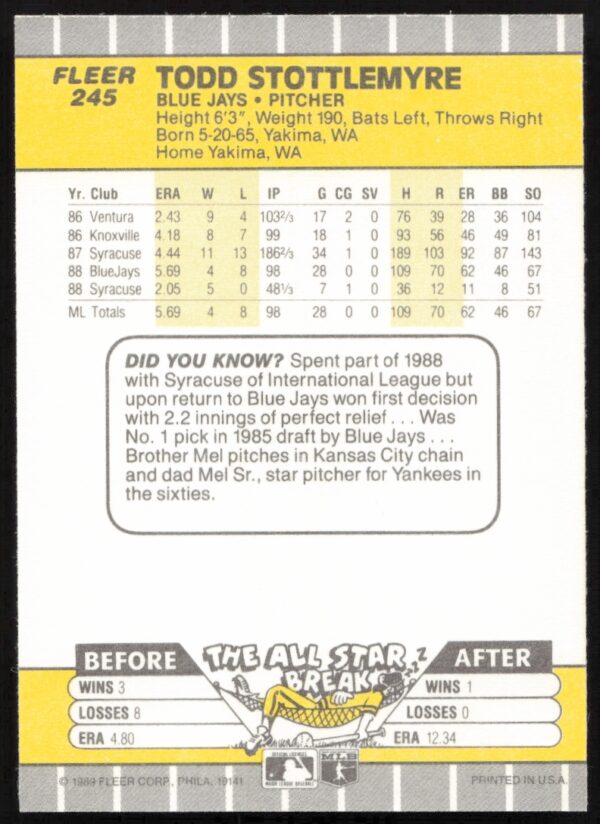 1989 Fleer Todd Stottlemyre #245 (Back)