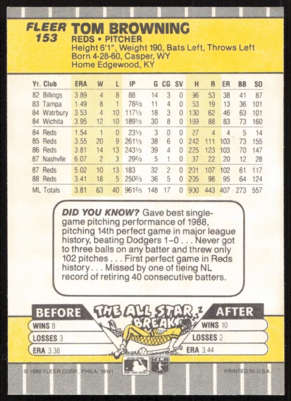 1989 Fleer Tom Browning #153 (Back)