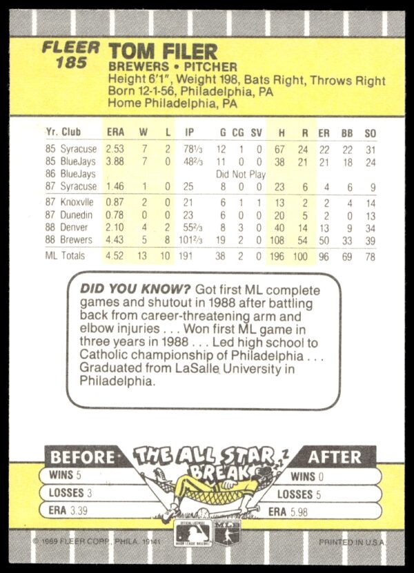 1989 Fleer Tom Filer #185 (Back)