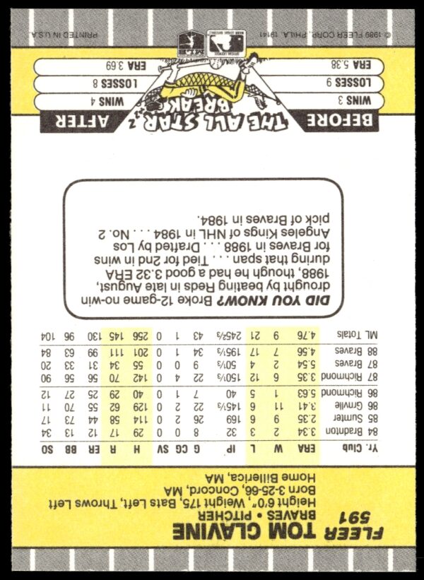 1989 Fleer Tom Glavine #591 (Back)