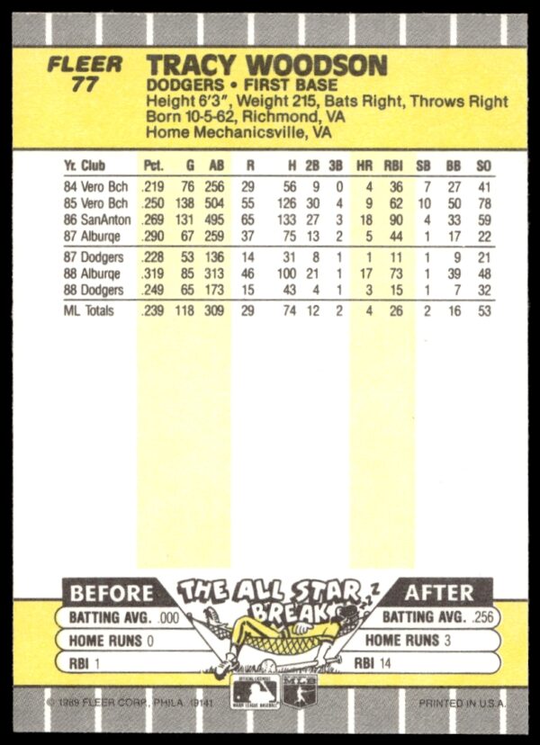 1989 Fleer Tracy Woodson #77 (Back)