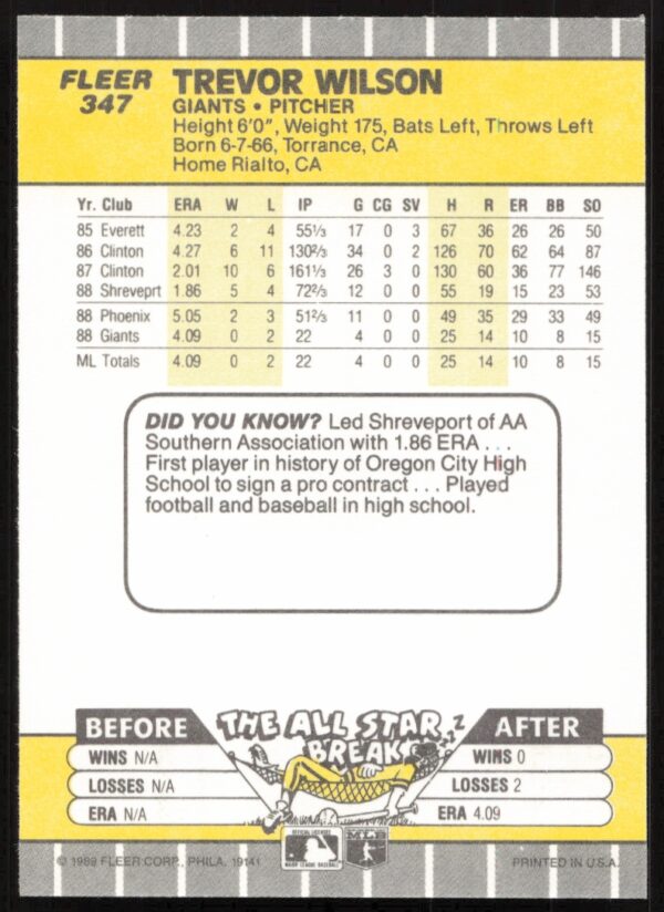 1989 Fleer Trevor Wilson #347 (Back)