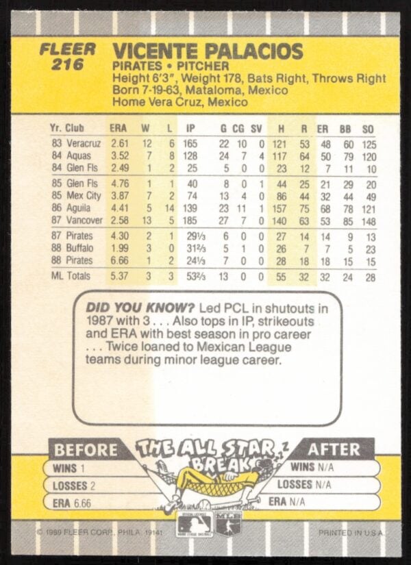 1989 Fleer Vicente Palacios #216 (Back)