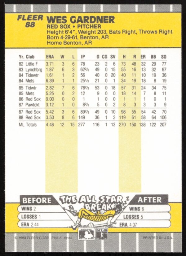 1989 Fleer Wes Gardner #88 (Back)