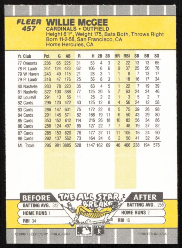 1989 Fleer Willie McGee #457 (Back)