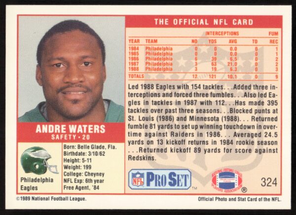 1989 Pro Set Andre Waters #324 (Back)