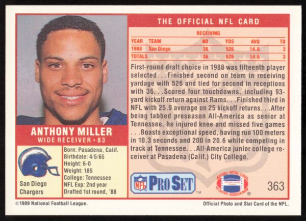 1989 Pro Set Anthony Miller #363 (Back)