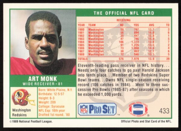 1989 Pro Set Art Monk #433 (Back)