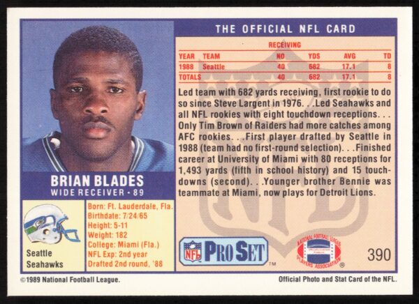 1989 Pro Set Brian Blades #390 (Back)