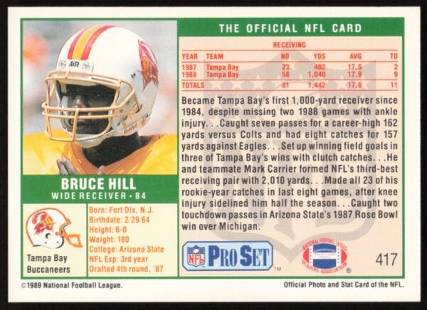 1989 Pro Set Bruce Hill #417 (Back)