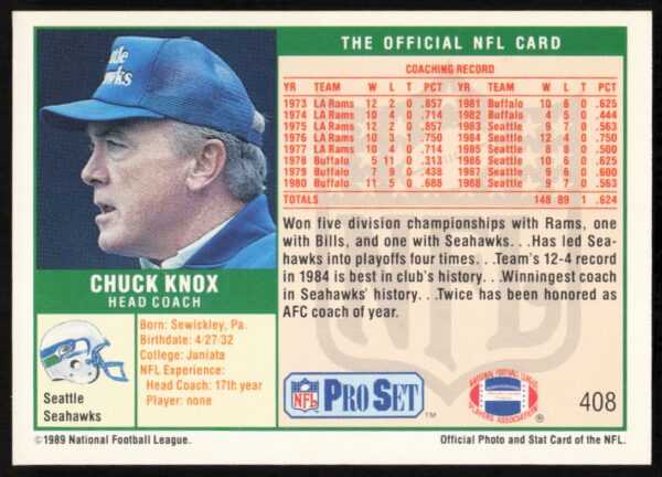 1989 Pro Set Chuck Knox #408 (Back)