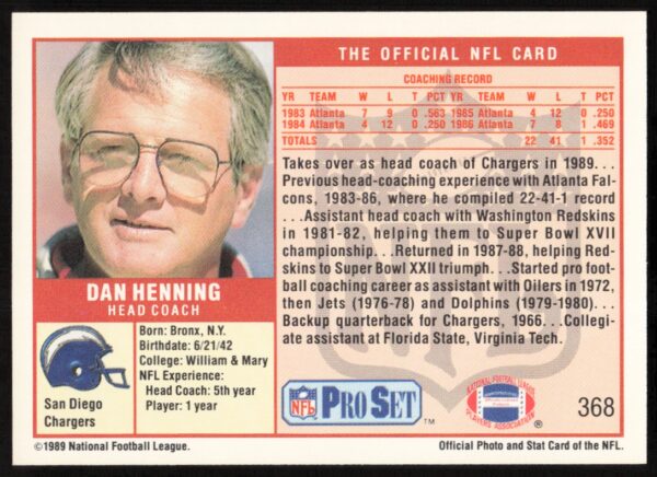 1989 Pro Set Dan Henning #368 (Back)