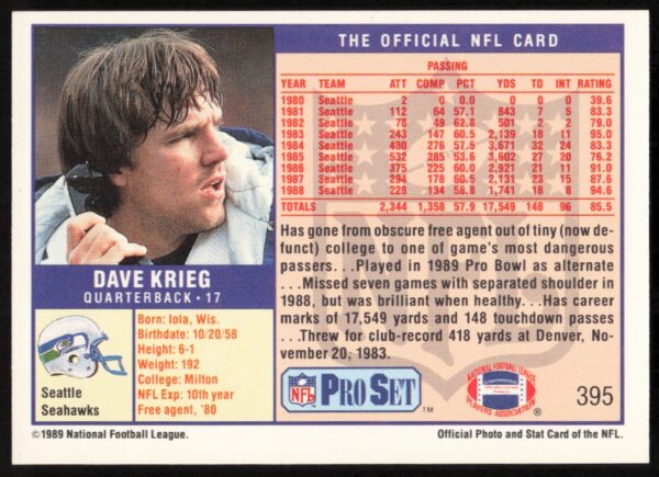 1989 Pro Set Dave Krieg #395 (Back)