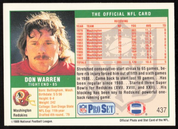 1989 Pro Set Don Warren #437 (Back)