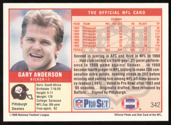 1989 Pro Set Gary Anderson #342 (Back)