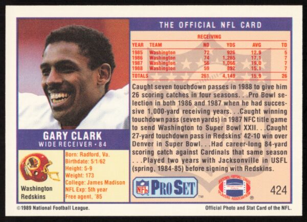 1989 Pro Set Gary Clark #424 (Back)