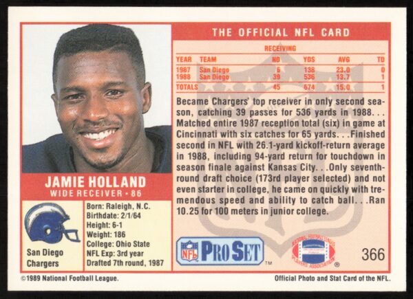 1989 Pro Set Jamie Holland #366 (Back)