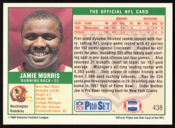 1989 Pro Set Jamie Morris #438 (Back)