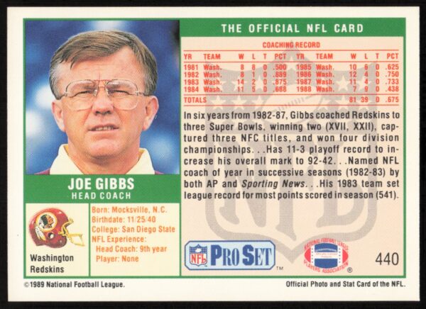 1989 Pro Set Joe Gibbs #440 (Back)