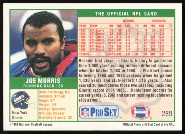 1989 Pro Set Joe Morris #289 (Back)