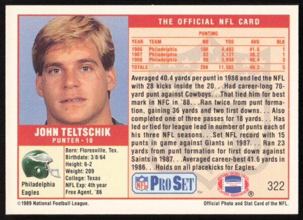 1989 Pro Set John Teltschik #322 (Back)
