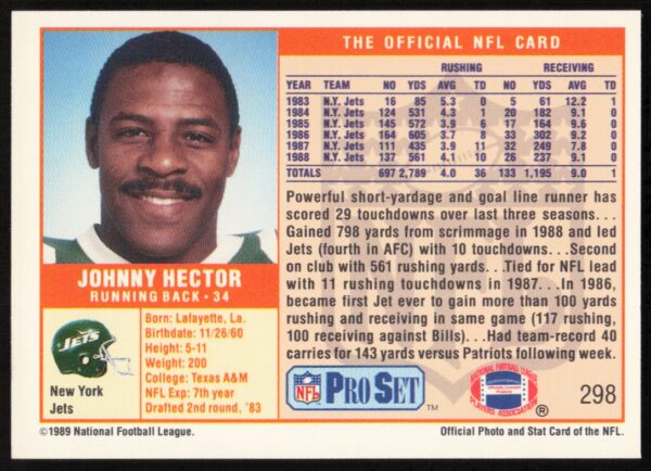 1989 Pro Set Johnny Hector #298 (Back)