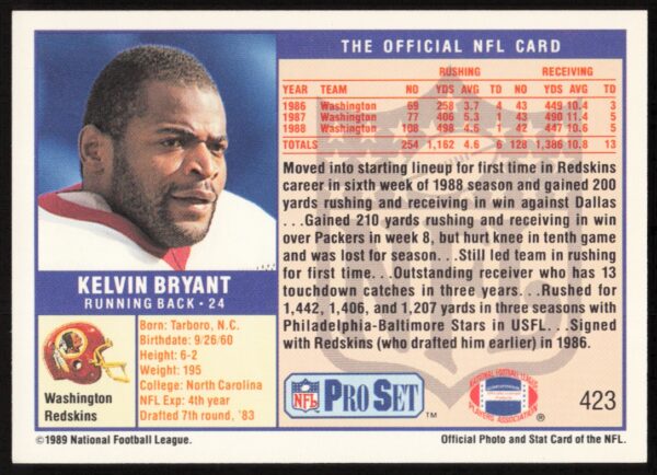 1989 Pro Set Kelvin Bryant #423 (Back)