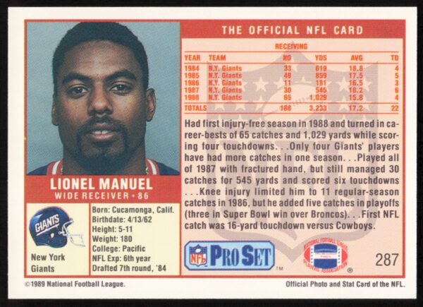 1989 Pro Set Lionel Manuel #287 (Back)