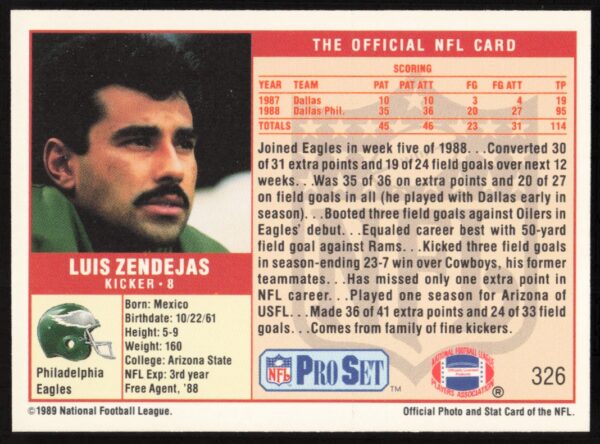 1989 Pro Set Luis Zendejas #326 (Back)