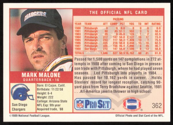 1989 Pro Set Mark Malone #362 (Back)