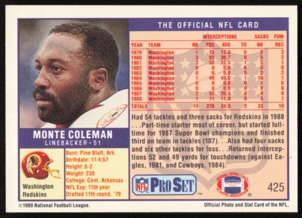 1989 Pro Set Monte Coleman #425 (Back)