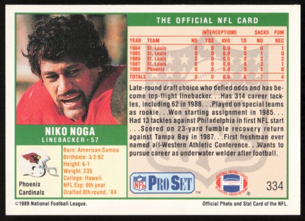 1989 Pro Set Niko Noga #334 (Back)