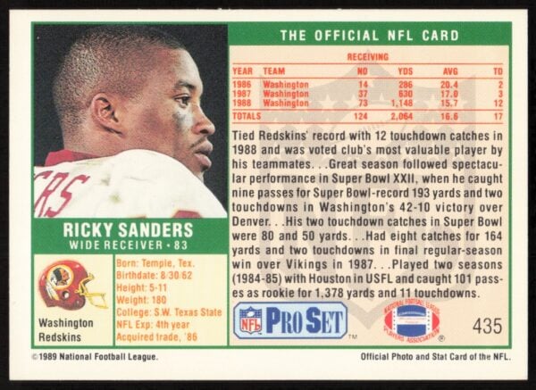 1989 Pro Set Ricky Sanders #435 (Back)