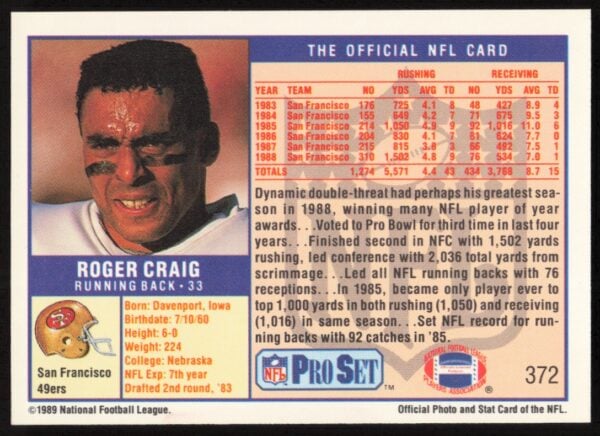1989 Pro Set Roger Craig #372 (Back)