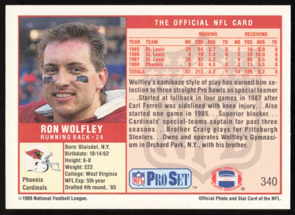 1989 Pro Set Ron Wolfley #340 (Back)