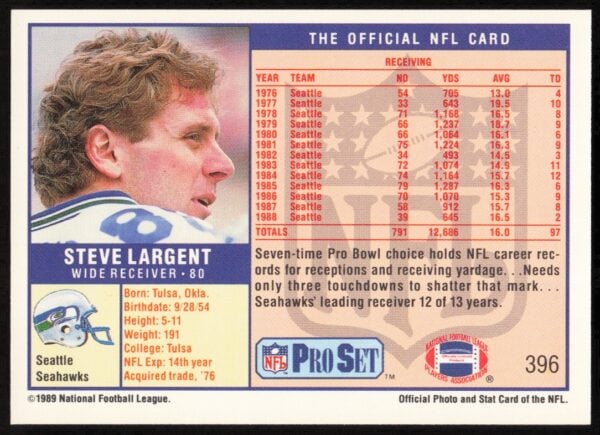 1989 Pro Set Steve Largent #396 (Back)