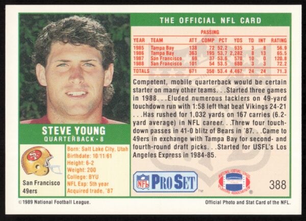 1989 Pro Set Steve Young #388 (Back)
