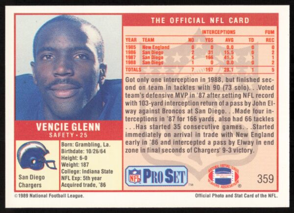 1989 Pro Set Vencie Glenn #359 (Back)