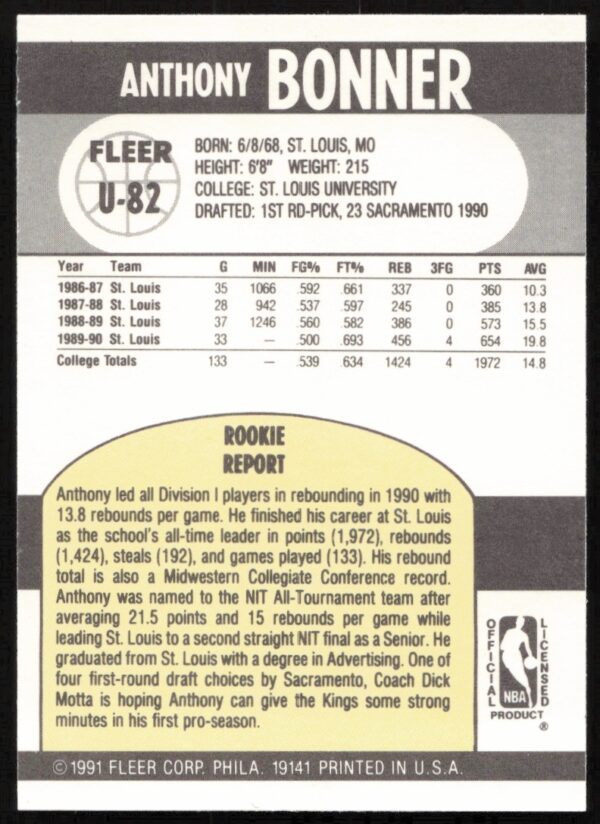 1990-91 Fleer Update Anthony Bonner #U-82 (Back)