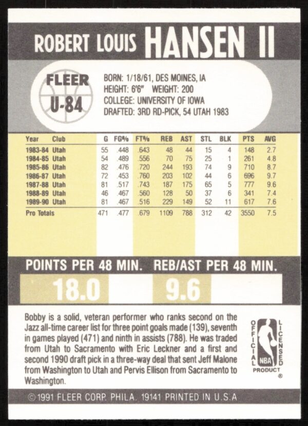 1990-91 Fleer Update Bobby Hansen #U-84 (Back)