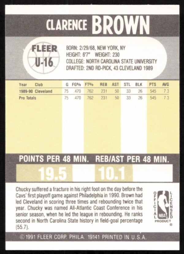 1990-91 Fleer Update Chucky Brown #U-16 (Back)