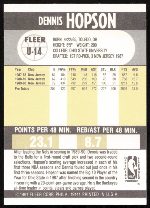 1990-91 Fleer Update Dennis Hopson #U-14 (Back)